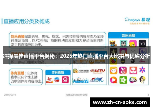 选择最佳直播平台揭秘：2025年热门直播平台大比拼与优劣分析